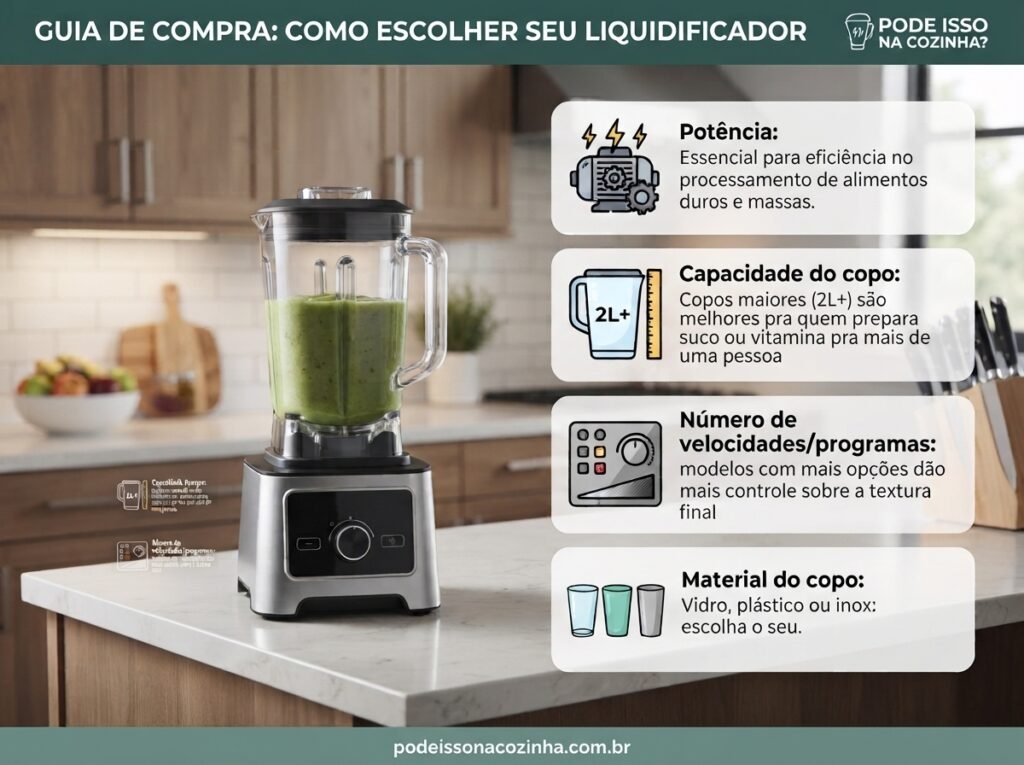 O que considerar antes de comprar - Melhor Liquidificador.